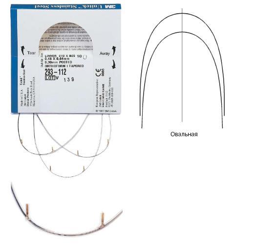 Дуга стальная Пермахром Ризилиэнт / Permachrome Resilient Archwire SS OFIII Post L 24 mm 019x025 1шт 300-963 купить